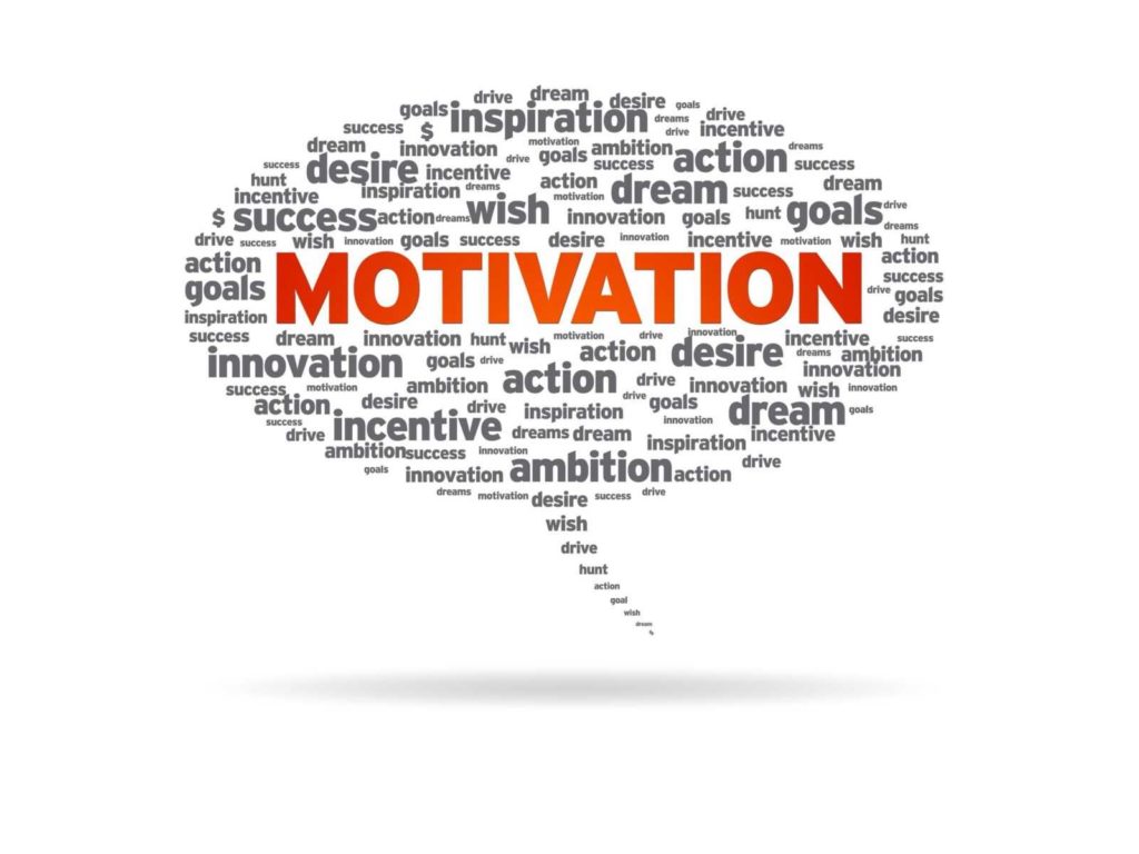 Motivation Best Letter Templates