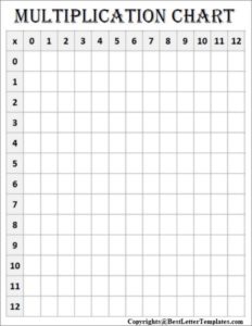 Multiplication Table 1-12 Worksheet