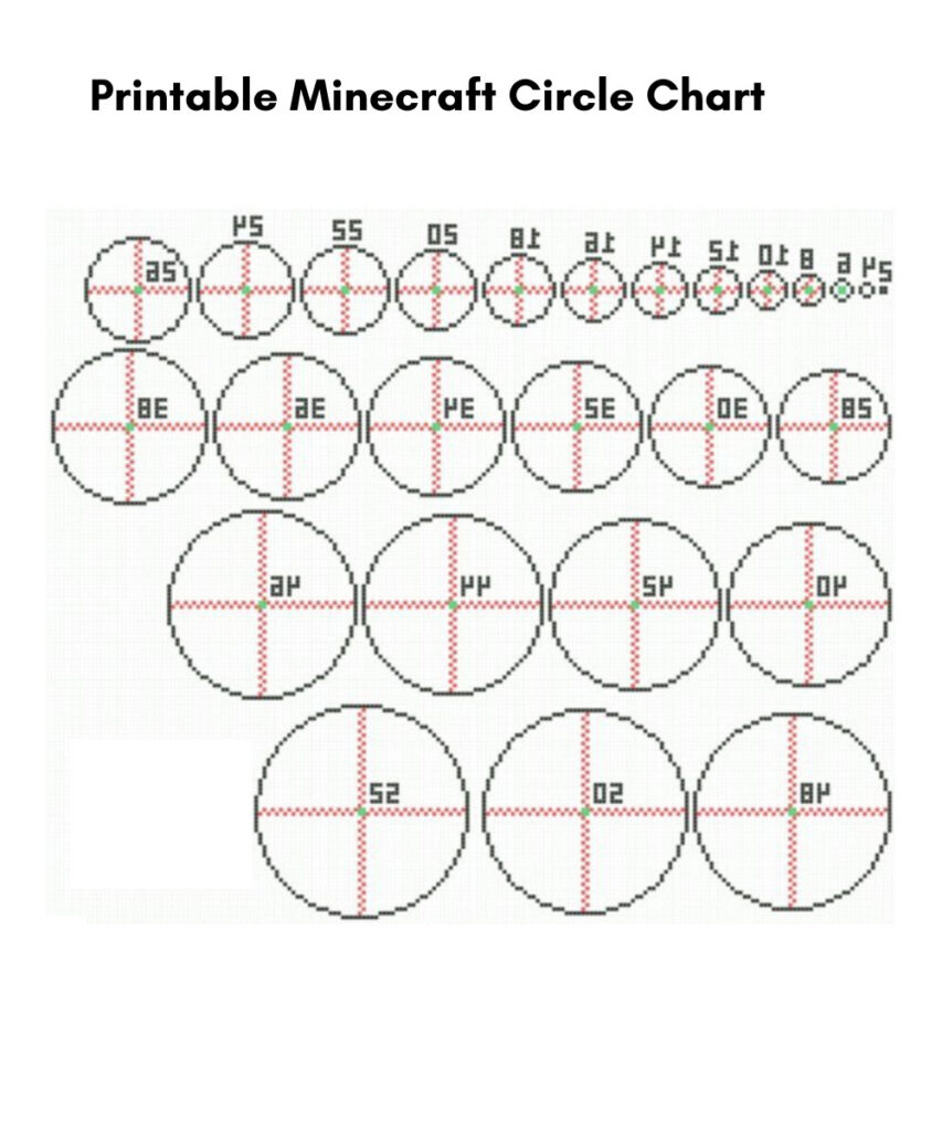 Minecraft Circle Chart
