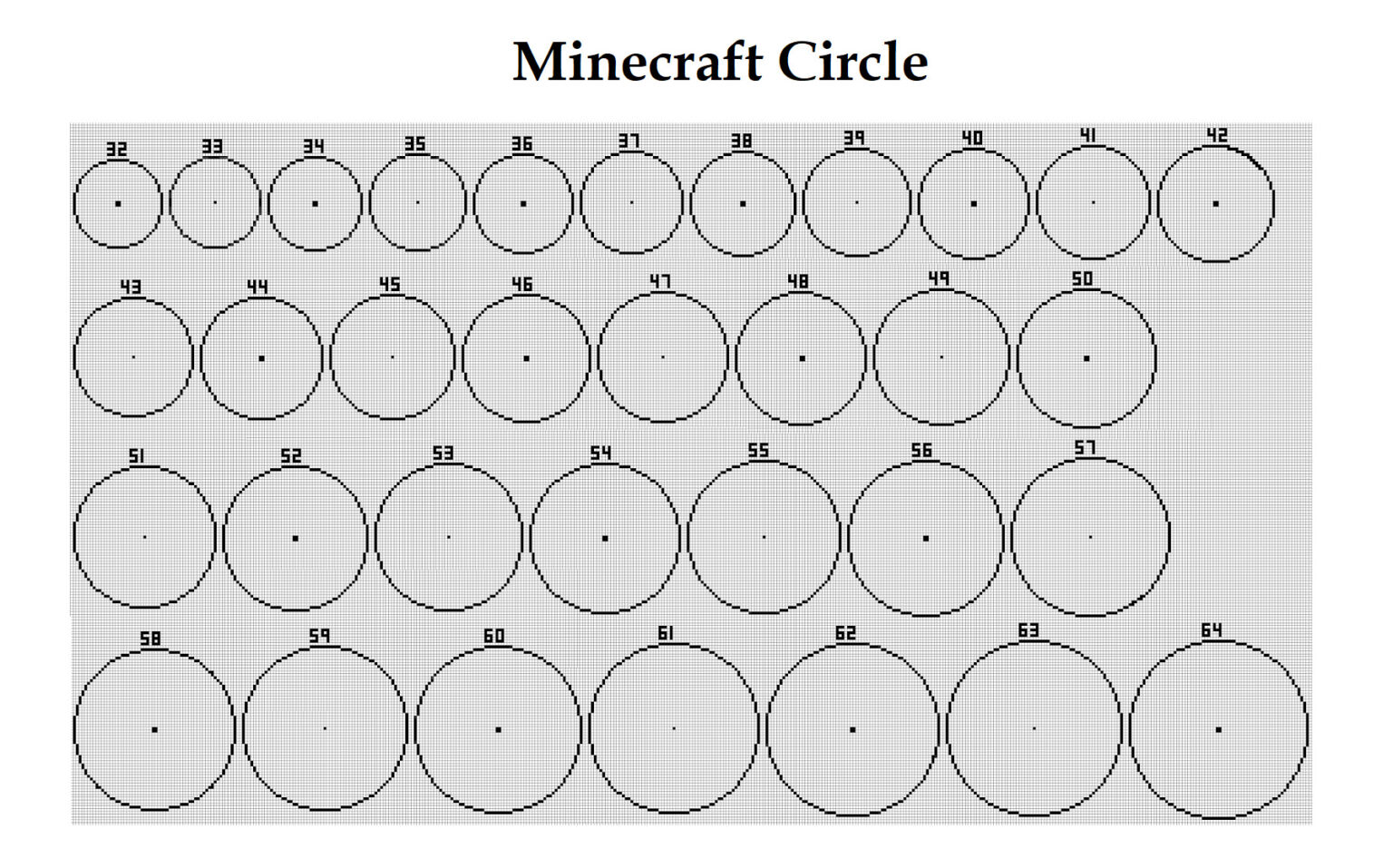 Free Printable Minecraft Circle Chart Template & Diagram